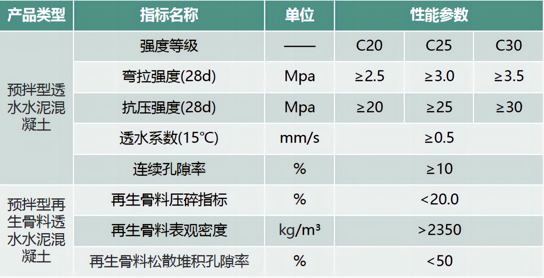 2 產(chǎn)品型號(hào)表.jpg
