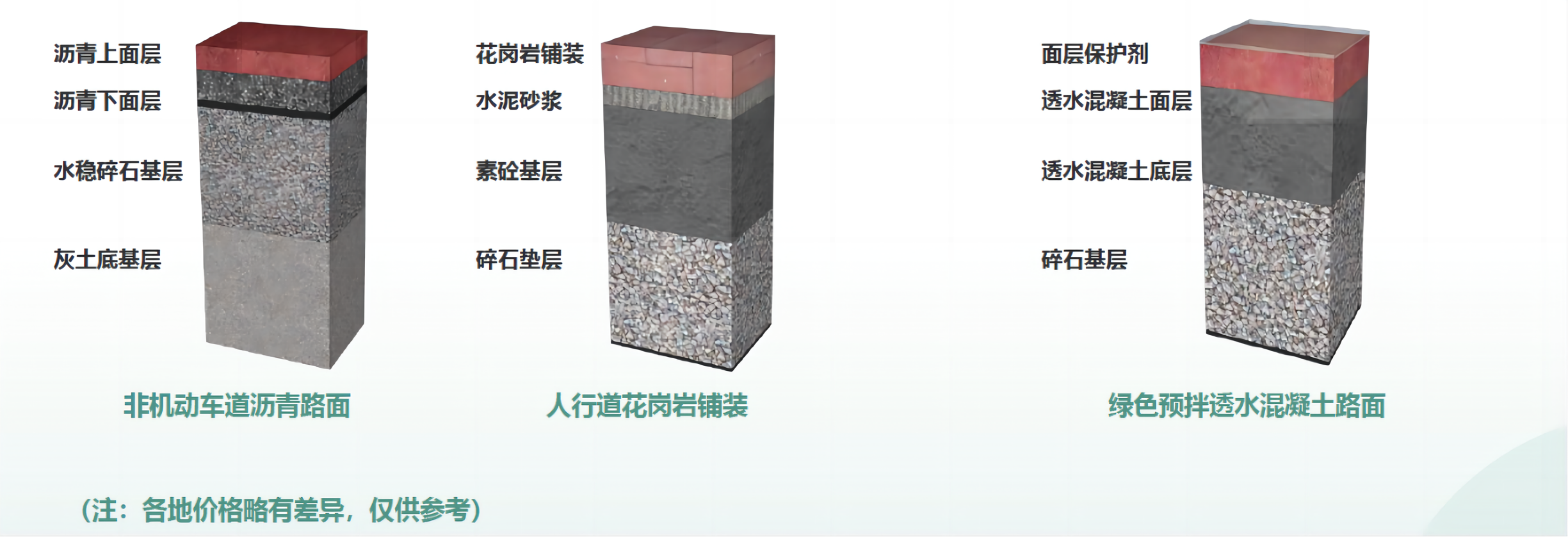6 經(jīng)濟(jì)效果分析.jpg